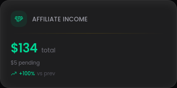 Affiliate monetization preview